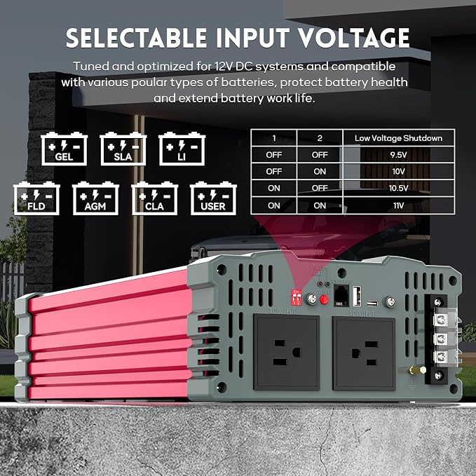 3500 Watt Pure Sine Wave Power Inverter 12V DC to 110V 120V Converter for Home, RV and Off-Grid Solar Systems with Type-C Port, 2 AC Outlets, Dual USB Ports, Remote Control with LCD Screen