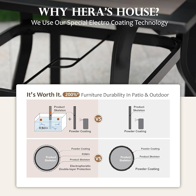 HERA'S HOUSE Patio Dining Set for 4, Wood-Look Metal Table, Red Chair | 37" outdoor square table + textilene chairs, All-weather, rust-resistant for Lawn Garden Backyard