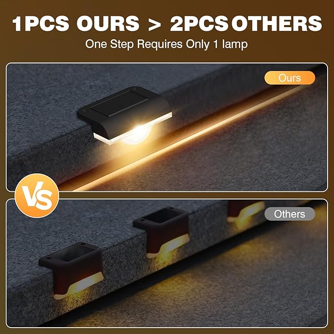 AGOTD Solar Stair Lights Outdoor Waterproof, 8 Pack Solar Step Lights for Outside Warm White Deck Lighting for Step, Stair, Porch, Railing, Patio, Yard, Front Door, Sidewalk, Poolside, Balcony