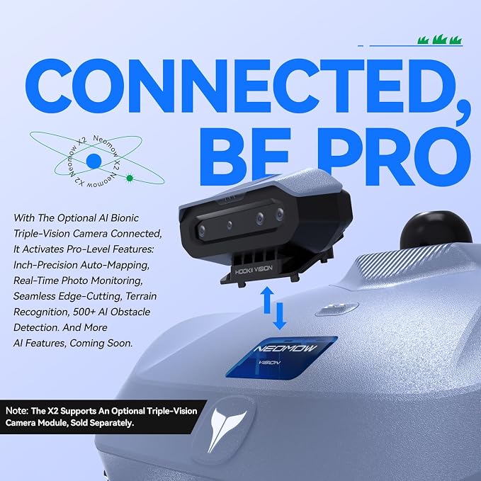 Neomow X2 360° 3D LiDAR Robot Lawn Mower, Wire Free for 1 Acre, No RTK Antenna, 4G App Control, GPS Anti-Theft, 13Ah, IPX6, Supports Upgrade AI Bionic Triple Vision Module for Auto-Mapping