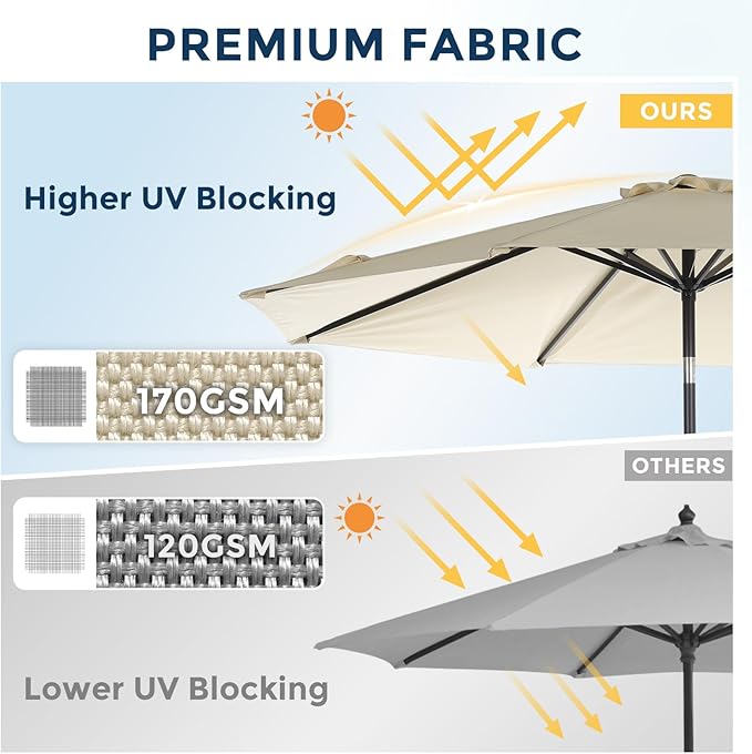 COWVIE Umbrella Canopy Replacement for 8 Ribs Patio Umbrella, Outdoor Table Parasol Replacement for Yard, Canopy Only