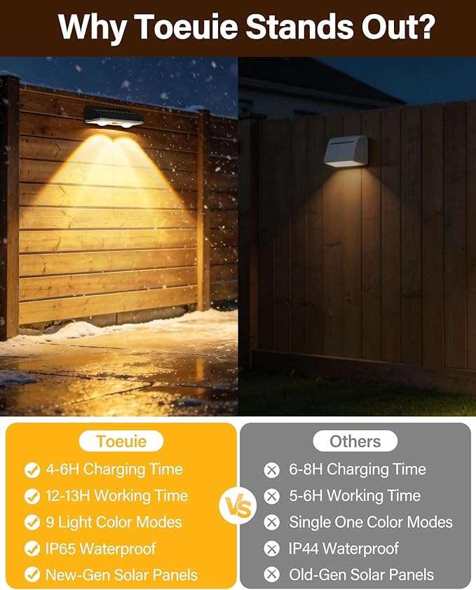 Solar Fence Lights Outdoor, 12 Pack Ultra-Bright 85LM Fence Lights Solar Powered, 9 RGB Color Modes, IP65 Waterproof, 12H Dusk to Dawn Glow for Pool/Deck/Patio/Wall/Backyard - Black
