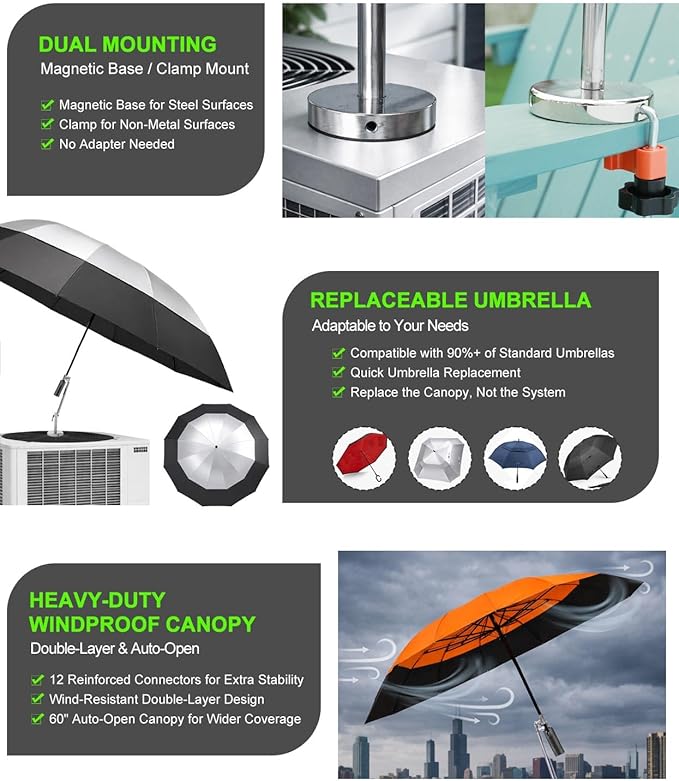 Magnetic Umbrella with Base Kit, Folding HVAC Umbrella with Magnetic Base & Clamp, Stay Cool and Dry for Rooftop & Construction