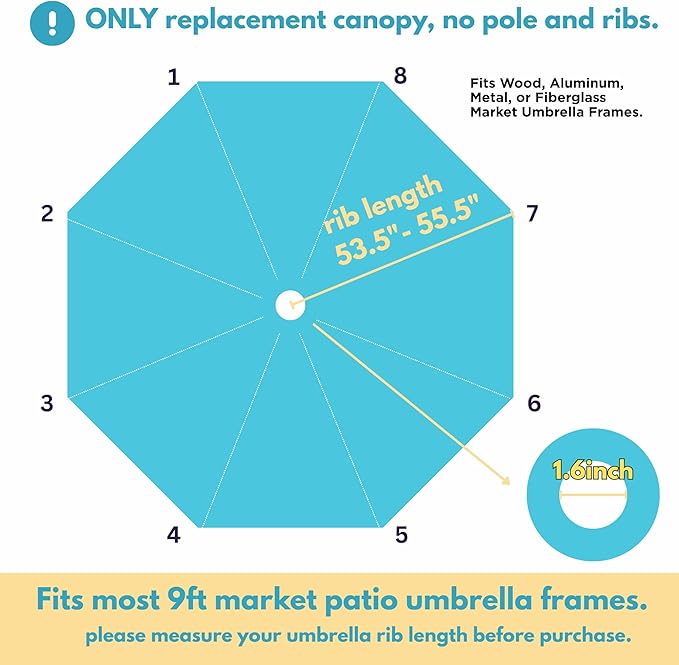 Sfmora 9ft Patio Umbrella Replacement Canopy for 8 Ribs, Outdoor Umbrella Canopy ONLY, Market Umbrella Top, Water-Resistant & UV-Protective