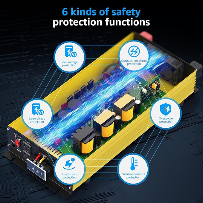 XWJNE 3000W Pure Sine Wave Power Inverter 12V DC to 120V AC Converter with LED Display and Remote Controller for Home, RV, Truck, Off-Grid Solar Power