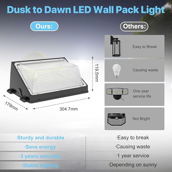HYPERLITE LED Wall Pack Light: 150W Black Dusk to Dawn LED Outdoor Lighting - 5000K 120V Barn Lights Outdoor 2Packs for Paito Yard Shop Warehouse Parking Lot Factory UL Listed