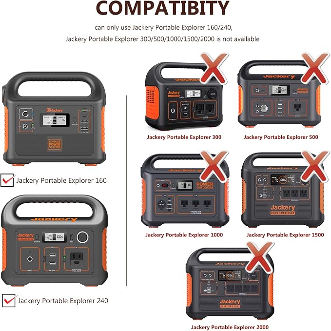 KFD 65W Power Supply Charger for Jackery Portable Explorer 160/240/E160/E240 Power Station,Honda HLS 290 167Wh 240Wh Lithium Battery Peak 150W 400W PN: YHY-12005000 DS120060C8-W 56101600 32120000