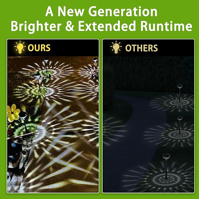 JNOEC 12Pack Solar Pathway Lights Outdoor, Color Changing+8 Fixed Color (Warm White, Cool White, Colored) Solar Lights Outdoor, Bright Solar Powered Garden Light
