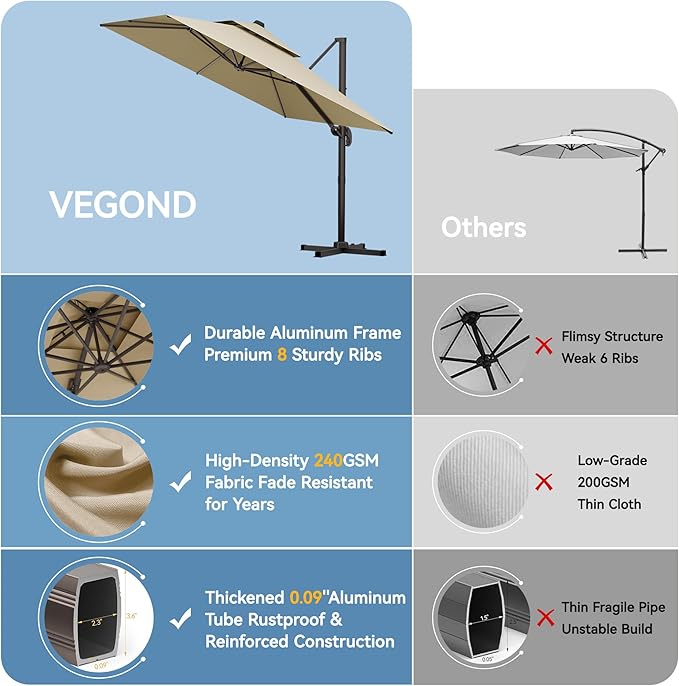 VEGOND 9x12 FT Patio Cantilever Umbrella with Base, Rectangular Heavy Duty Offset Umbrella for 6-8 People, 360°Rotation & Mult Tilt, Double Top Design, for Pool Garden Deck (Beige)