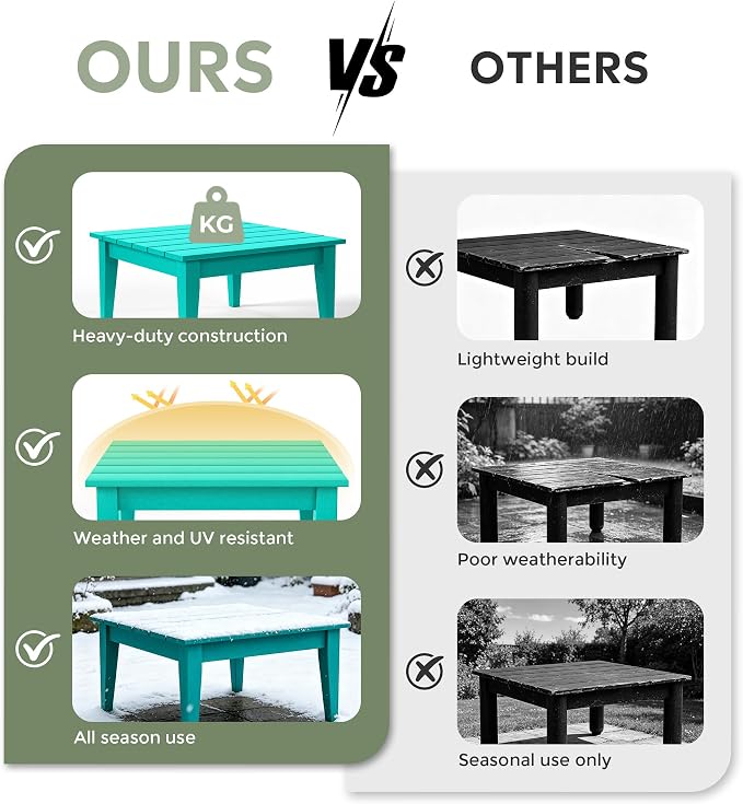 WestinTrends Ashore Outdoor Coffee Table, 32 Inch All Weather Poly Lumber Adirondack Patio Coffee Table Square Low Table, Turquoise