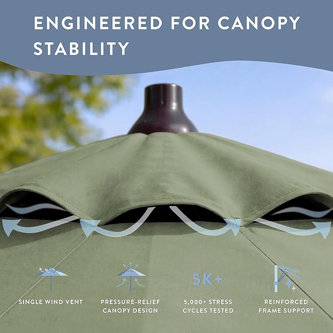California Umbrella 12-Year Protection 7.5-Ft Outdoor Patio Umbrella, Sunbrella Fade-Resistant Fabric, Auto-Tilt, Heavy Duty Aluminum Frame, 8 Reinforced Ribs for Pool or Deck, Bronze Pole, Spa