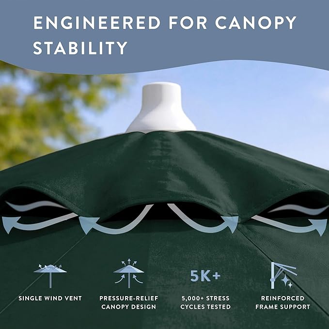 California Umbrella 10-Year Protection 9 Ft Outdoor Patio Umbrella, Pacifica Fade-Resistant Fabric, Auto-Tilt, Heavy Duty Aluminum Frame, 8 Reinforced Ribs for Pool or Deck, White Pole, Hunter Green