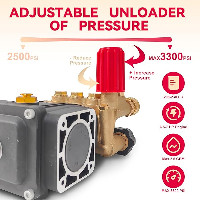 3400 PSI Pressure Washer Pump, 3.0 GPM, 3/4" Shaft Replacement Pump | 2500-3400 psi Restore Cleaning Power • Fits 5–8HP Engines • Brass Head • Replacement Pump for Gas Pressure Washers