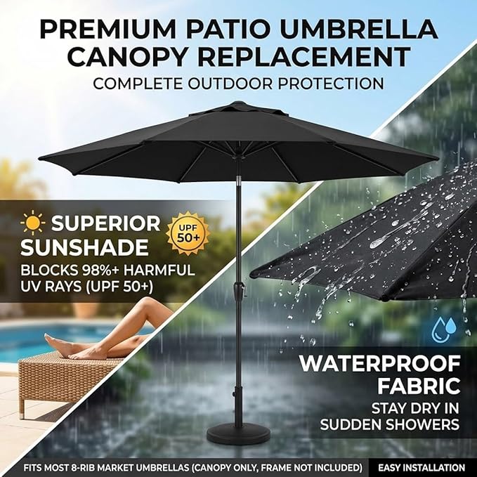 Garden Umbrella Replacement Canopy, Patio Umbrella Cover, 6.6ft-13ft Water Resistant Yard Parasol Top Cover, 6 Ribs 8 Ribs Beach Umbrella Canopy for Outdoor Poolside Balcony