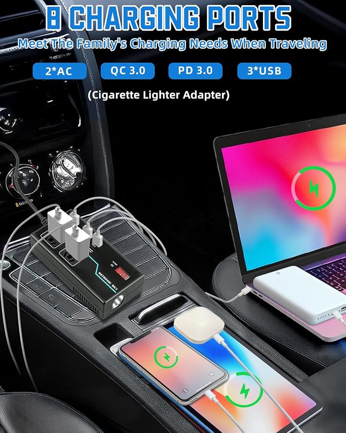 200W Power Inverter, 8-in-1 DC 12V to 110V AC Car Plug Adapter Outlets Converter with 30W PD3.0 & 4 USB Ports,Dual AC Outlet and 10A Cigarette Lighter Splitter, Car Charger for Laptop