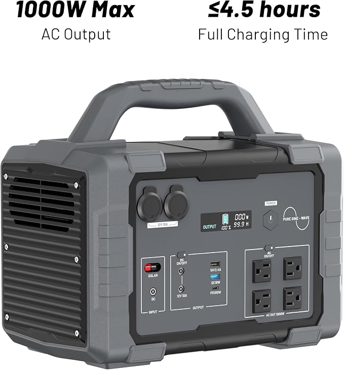 1000W Portable Power Station 1024Wh LiFePO4, 1024Wh Backup Battery，Solar Generator for Home Emergency Camping