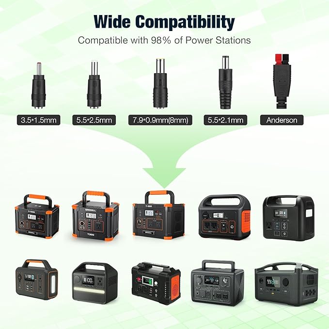 2400W Solar Generator with 2x100W Portable Solar Panels (ship separately), 1843.2Wh LiFePO4 Battery, Fast Charging, Portable Power Station for Home Backup Power, Camping,RVs