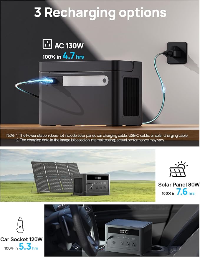 DaranEner 576Wh Solar Generator 600W, Portable Power Station with 100W USB-C PD Output, 110V Pure Sine Wave AC Outlet Backup LiFePO4 Battery for Outdoors Camping, Home, Emergency, RVs (Peak 1200W)