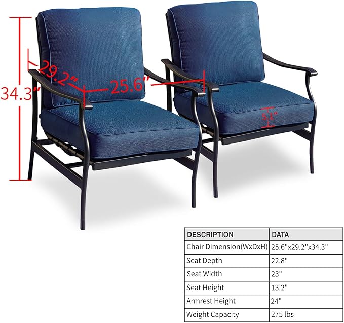 PatioFestival Patio Chairs Bistro Rocking Sofa Chair Modern Outdoor Furniture Set Conversation Sets with 5.1 Inch Thick Seat Cushions (2PCS-2, Blue)