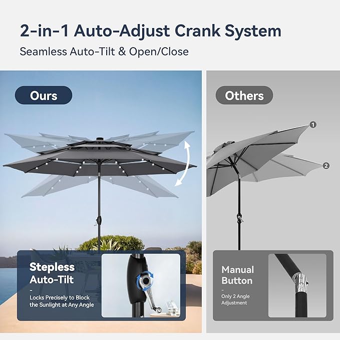 PHI VILLA 10ft Patio Umbrella with Light, Outdoor Large Auto-Tilt 3 Tier Market Table Umbrellas with 8 Sturdy Ribs and 1.5" Pole for Lawn Poolside Garden Terrace,Grey