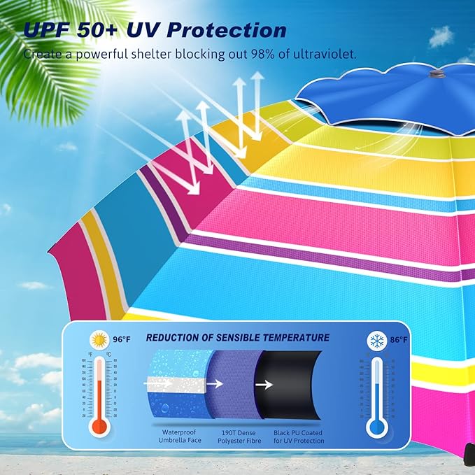 Fisqueen 8FT Large Beach Umbrella with Level 7 Wind Resistance, Sand Anchor, Portable Outdoor Umbrella with UPF50+ UV Protection, Tilt Sun Shelter for Beach, Patio, Yard