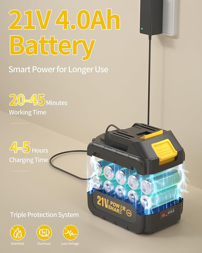 Cordless Portable Washer, 1100 PSI Battery Operated Washer with All-Copper Motor, Battery, 23FT Elastic Hose, Storage Bag; Handheld Washer; Lightweight Car Washer for Home, Garden (Tough Yellow)