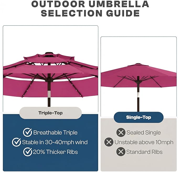 10ft 3-Tier Patio Umbrella with 32 Solar Powered LED Lights, Windproof Outdoor Market Umbrella for Deck, Poolside & Garden, Sturdy Push-Button Tilt Table Umbrella, Rose Pink