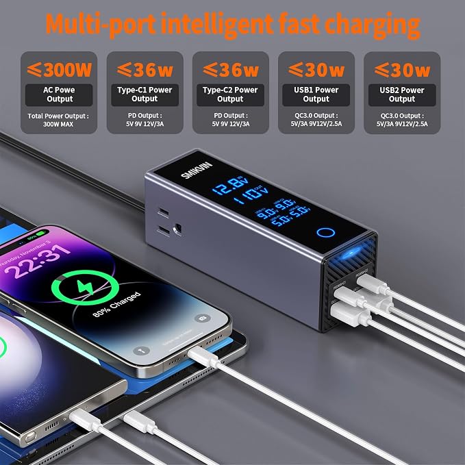 300W Car Power Inverter - 12V to 110V AC Converter with 2 AC Outlets & 4 USB Ports (2 PD 36W + 2 QC3.0 30W), Voltage Display, Cooling Fan for Laptop/CPAP/Travel