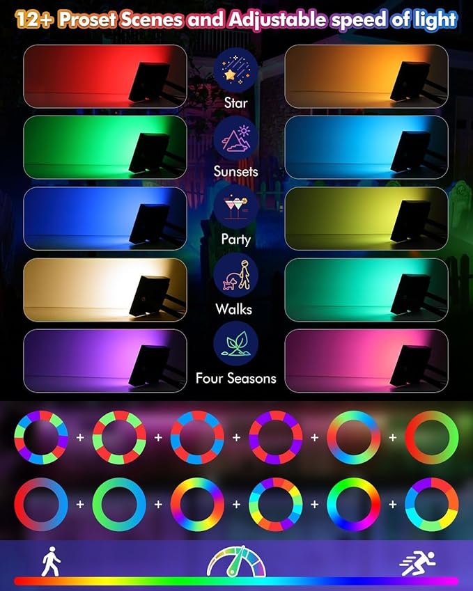 MEIKEE RGBW Solar Flood Light Outdoor, RGB Color Changing 2700K IP66 Waterproof LED Solar Powered Lights, Dimmable Timing Strobe Christmas Halloween Landscape Lighting for Patio Party Garden