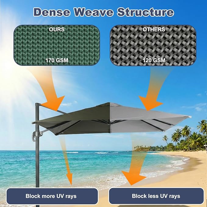 BPS 10'x10' Cantilever Umbrella Replacement Canopy for 8 Ribs Square Offset Umbrella, Outdoor Canopy Replacement for Patio Parasol, Canopy Only