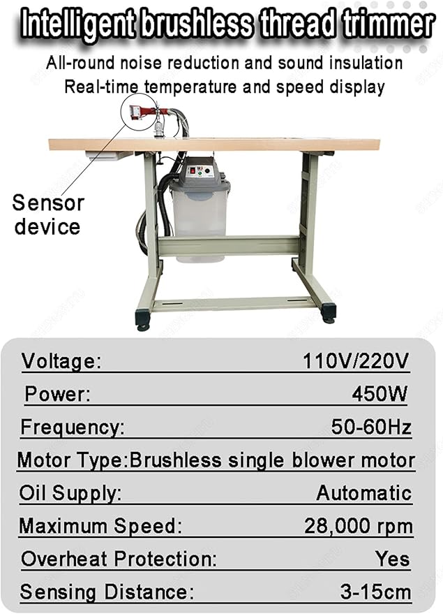 Fabric Thread Trimmer, Electric Brushless Thread Trimmer,for Various Fabrics Like Clothing,Embroidery,Shoes and Bags
