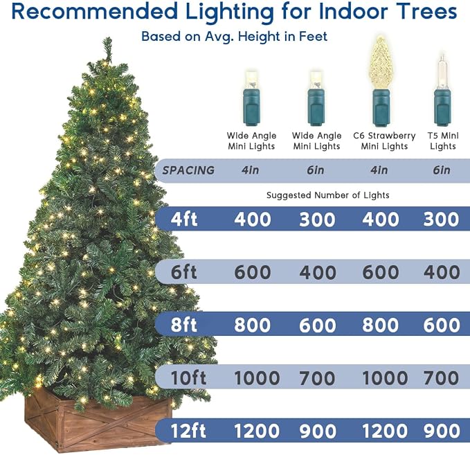 Novelty Lights 34ft 100 LED Red Christmas String Lights, Brown Wire