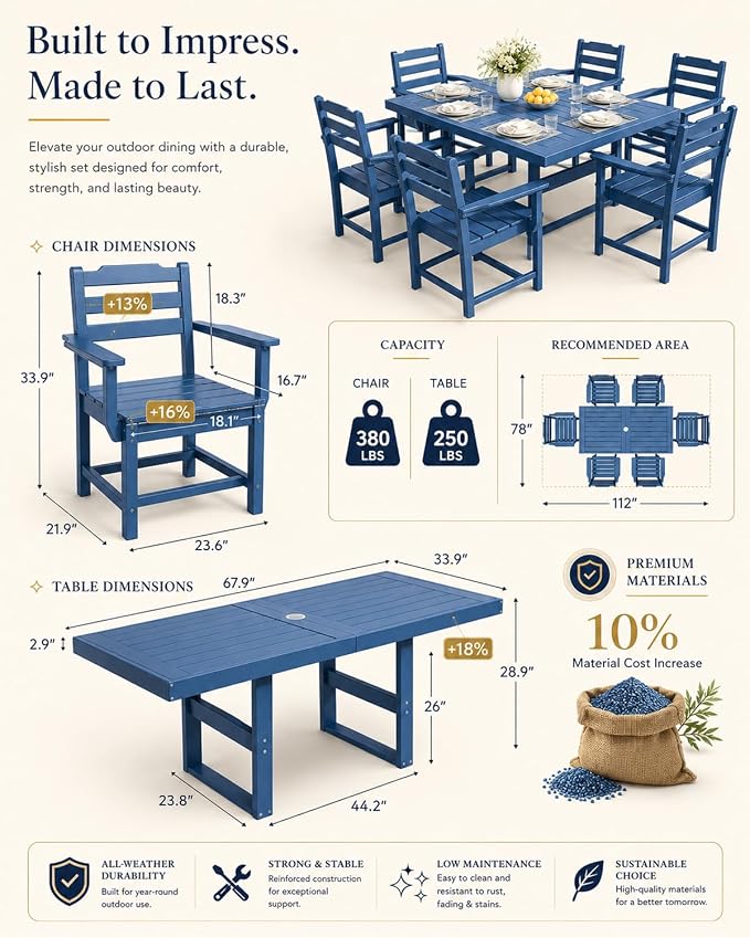 WACASA 7-Piece HDPE Outdoor Dining Set for 6, All-Weather Outside Dining Table and 6 Chairs with Umbrella Hole, Steel-Reinforced Patio Furniture, Blue