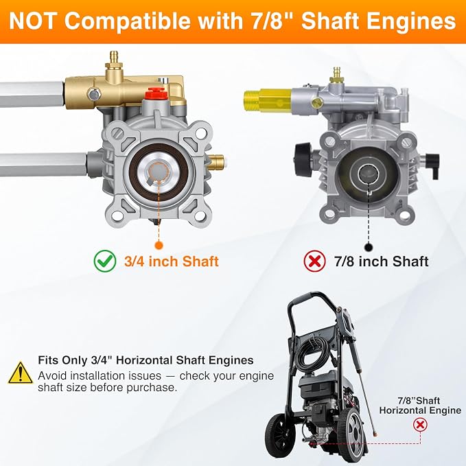 Yesker 3/4" Shaft Horizontal Pressure Washer Pump 3300 PSI 2.4 GPM fit for Kohler SH270 and Honda GC160/190 Includes Inlet & Outlet Extension Tubes