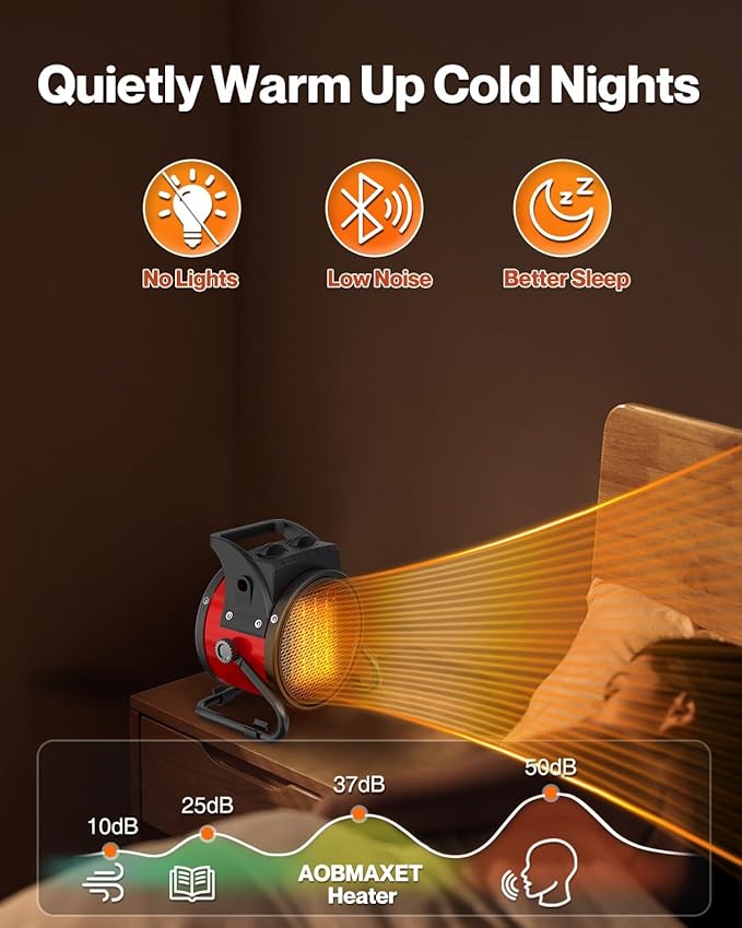Outdoor Patio Heater, 1500W Outdoor Heaters for Patio Overheat Protection, 3S Fast Heating, Garage Heaters with Long Cord for Greenhouse, Patios, Outdoor Use