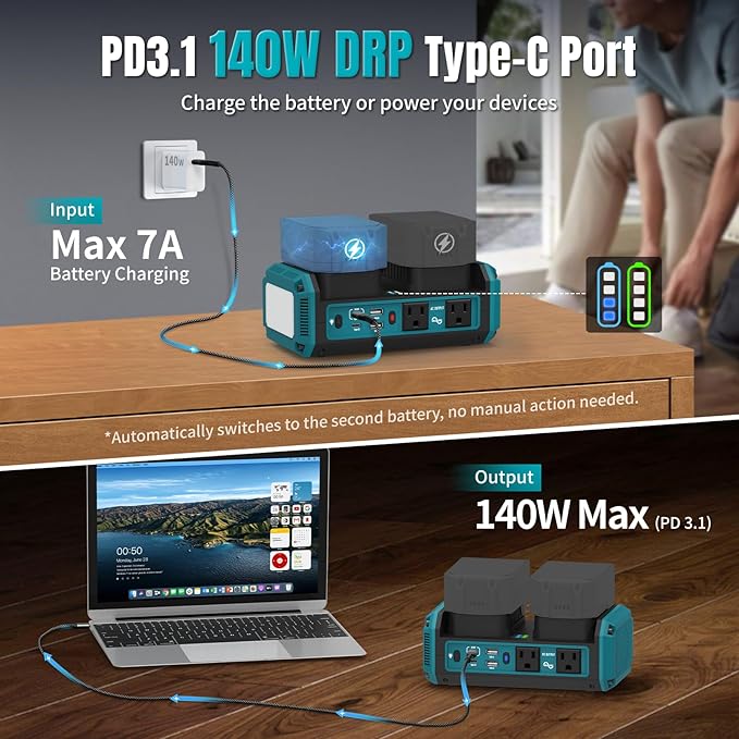 Kzreect 350W Pure Sine Wave Power Inverter Compatible with Makita 18V Batteries (Battery Not Included), Dual-Battery Auto-Switch, DC 18V to AC 120V, 140W USB-C PD, 600lm LED Light