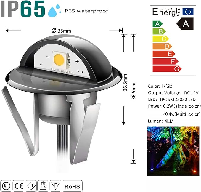 30PCS Low Voltage LED Deck Lighting Kit,0.2W-0.4W Low Voltage Multi-Color RGB Stainless Steel Waterproof Outdoor Landscape Garden Yard Patio Step Decoration Lamps LED In-ground Lights (RGB)