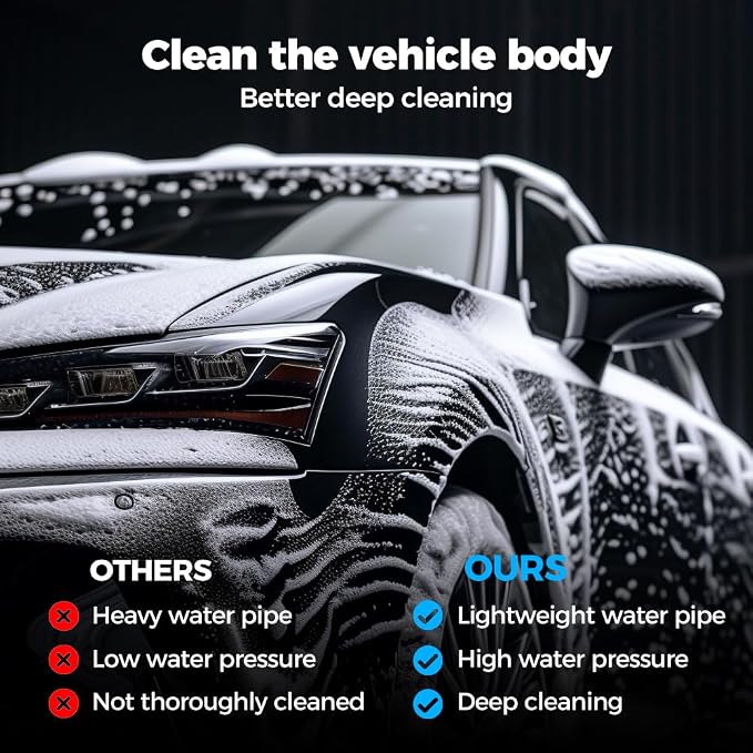 2026 Upgraded High Pressure Sprayer, 4 Mode Jet Nozzle Power Washer with Soap Dispenser and Quick Connectors, Car Wash Water Gun for Patio, Car Washing, Outdoor Cleaning (B)