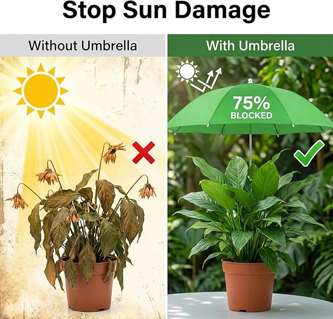 Upgraded Plant Umbrellas for Outdoor Plants, 26" Larger Garden Plant Umbrella Shade with Adjustable Hight, 43.4" Higher Sun Shade for Plants, Potted Plant, Garden Beds