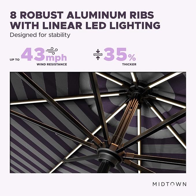 Midtown Umbrellas The LED Swilt 9 Feet Patio Umbrella With Terylast Midtown Stripes Purple/White Polyester Fabric - Auto-Tilt Aluminum Frame w/LED Lights For Backyard, Deck, Garden, Pool - Black Pole