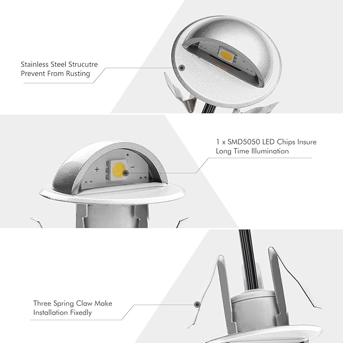 20 Pack LED Stair Lights Kit Low Voltage Waterproof IP65 Outdoor 1-2/5" Recessed Wood LED Deck Lighting Yard Garden Patio Step Landscape Pathway Decor Lamps, Cold White