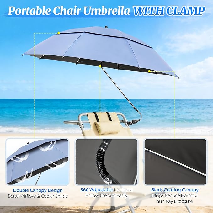 2 Pack 40.9'' Beach Chair Umbrella with 360° Adjustable Canopy & 270° Flexible Clamp, Double Canopy Sun Protection for Wheelchair, Patio, Golf Cart, Camping