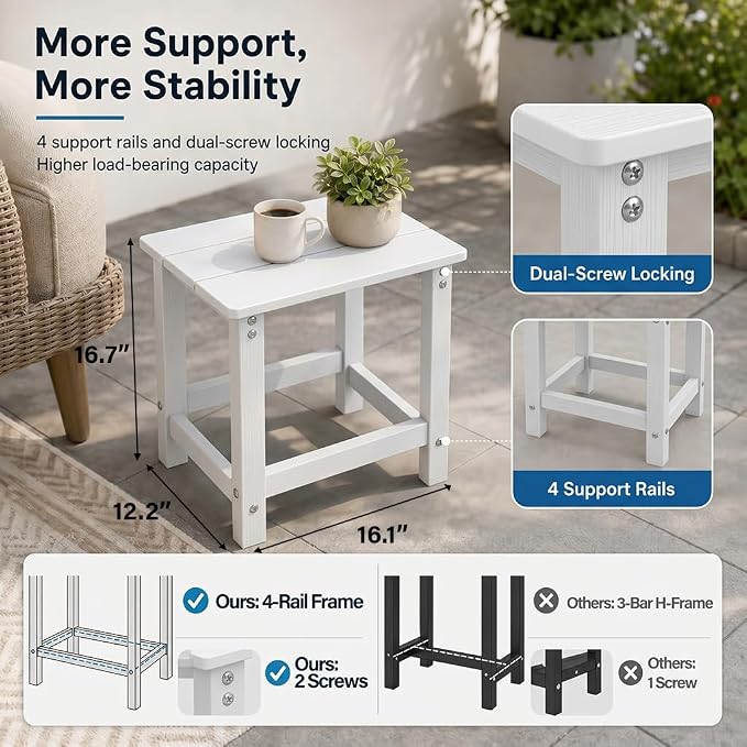 MXIMU Outdoor Side Table Set of 2: Heavy-Duty Sturdy Warp Resistant Adirondack Table - Wood Grain Finish Outdoor End Tables - Easy Assembly & Low Maintenance Patio Side Table White