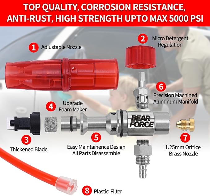 High Pressure Washer Spray Gun & Foam Cannon 32oz & Kink Resistant Hose 32ft Kit, Short Handheld & Water Hose Set, Compatible with Some of Ryobi, Greenworks, CRAFTSMAN Portland Most Brand Power Washer