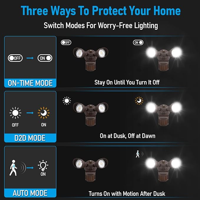 LEONLITE COB LED Security Light, Motion Sensor Outdoor Lights, Dusk to Dawn, 100-277V, ETL Listed, Adjustable Heads, Motion Detector Flood Light, Aluminum, IP65 Waterproof, 3000K Warm White, Bronze