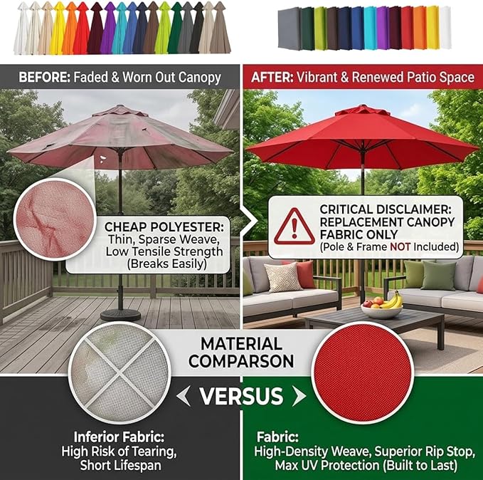Garden Umbrella Replacement Canopy, Patio Umbrella Cover, 6.6ft-13ft Water Resistant Yard Parasol Top Cover, 6 Ribs 8 Ribs Beach Umbrella Canopy for Outdoor Poolside Balcony