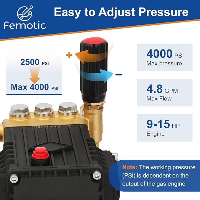 Pressure Washer Pump 1 Inch Shaft,Pressure Washer Pump 4400 psi,Power Washer Pump 4.8gpm 8-15 HP 22 Pounds Including Lubricant,Compatible with Simpson Honda Dewalt Troybilt