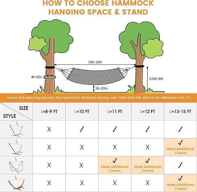 Lazy Daze Hammocks Cotton Fabric Double Hammock with 55" Spreader Bar, Portable Camping Hammock with Carrying Bag & Tree Straps for Patio, Backyard, Balcony, 450lbs Capacity, Blue & White