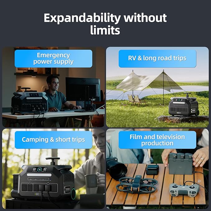 IEE 3200W Portable Power Station P3200 with 3x200W Solar Panels, 2048Wh LiFePO4 Solar Generator, 1800W AC & 1000W Solar Charging, 14 Output Ports(6400W Peak), EPS, for Home Backup, Camping, Emergency