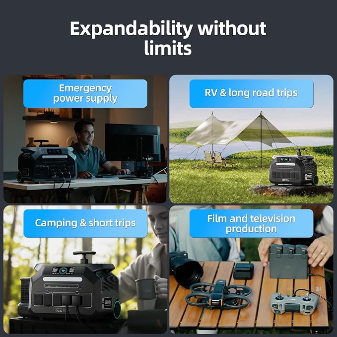 IEE 3200W Portable Power Station P3200 with 2x200W Solar Panels, 2048Wh LiFePO4 Solar Generator, 1800W AC & 1000W Solar Charging, 14 Output Ports(6400W Peak), EPS, for Home Backup, Camping, Emergency